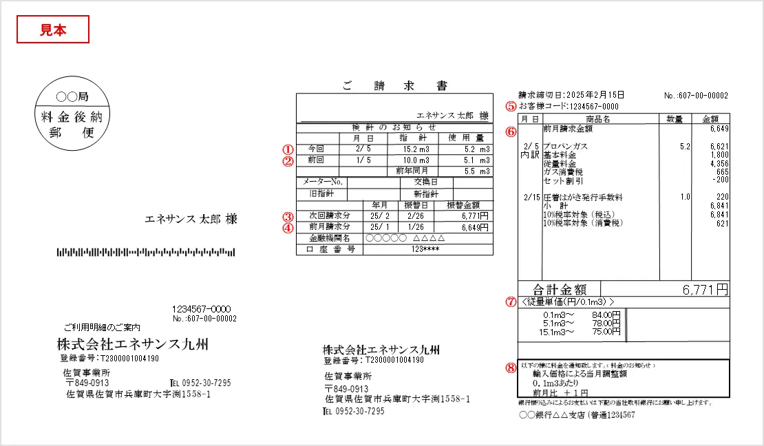 検針請求書（圧着はがき）の見本