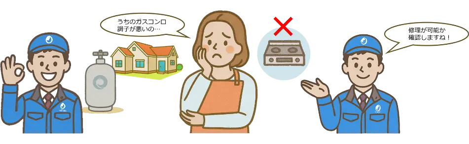 点検に関することのイメージ