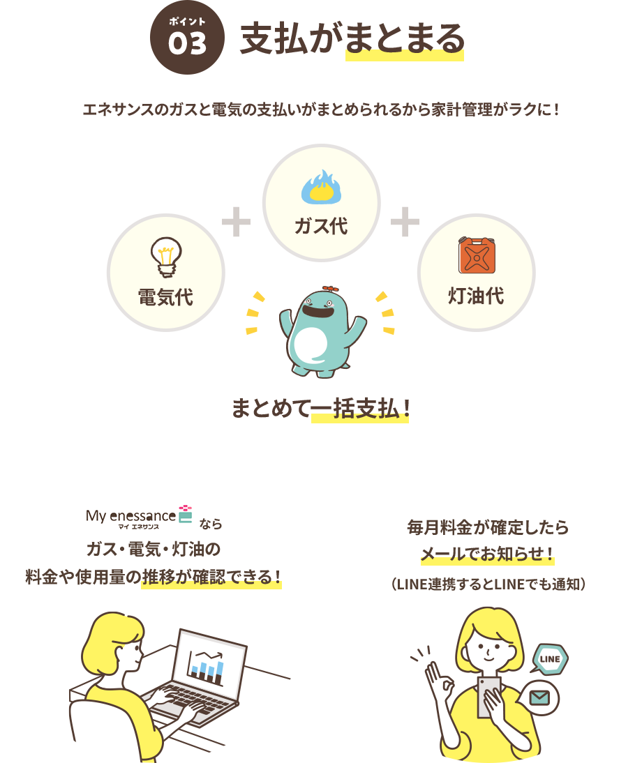 支払いがまとまる