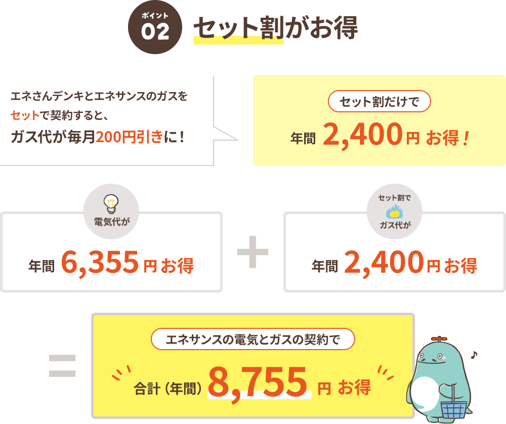 セット割がお得