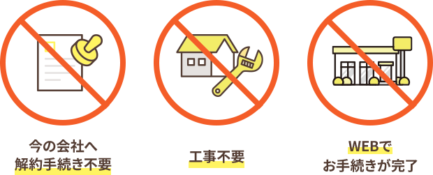 お申し込み方法