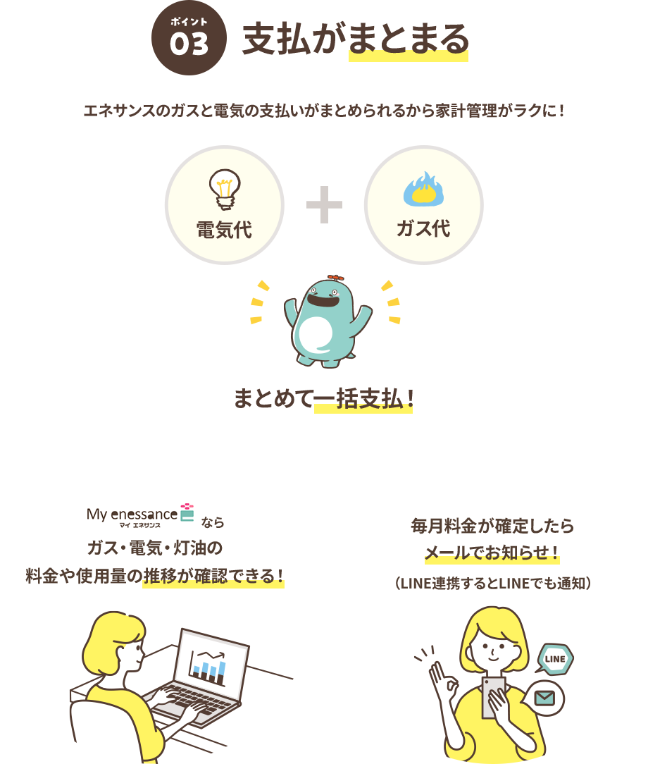 支払いがまとまる