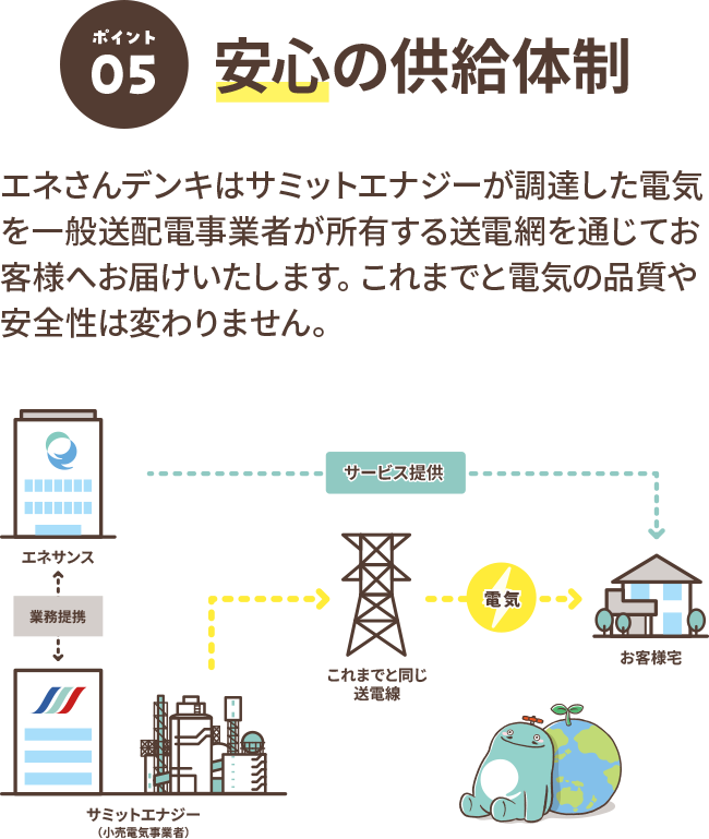 安心の供給体制