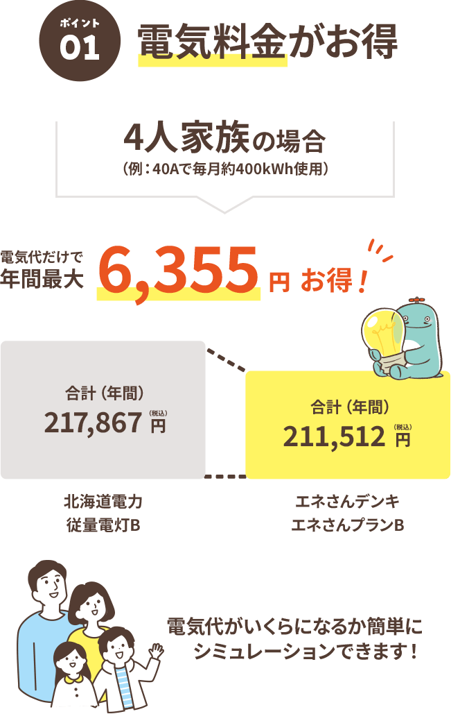 電気料金がお得