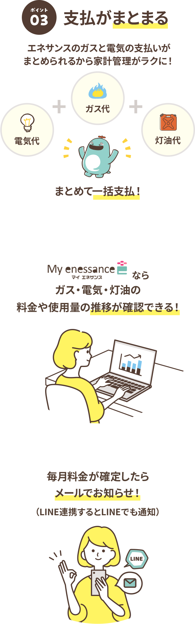 支払いがまとまる