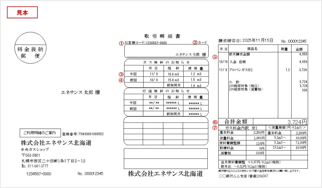 検針請求書（圧着はがき）の見本