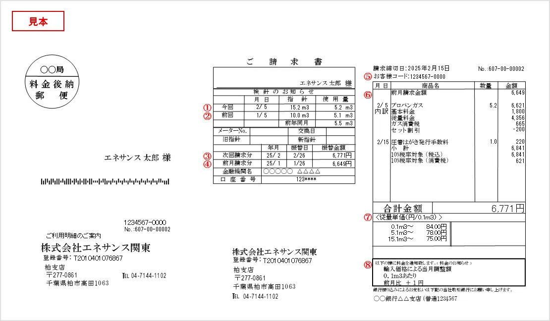 検針請求書（圧着はがき）の見本