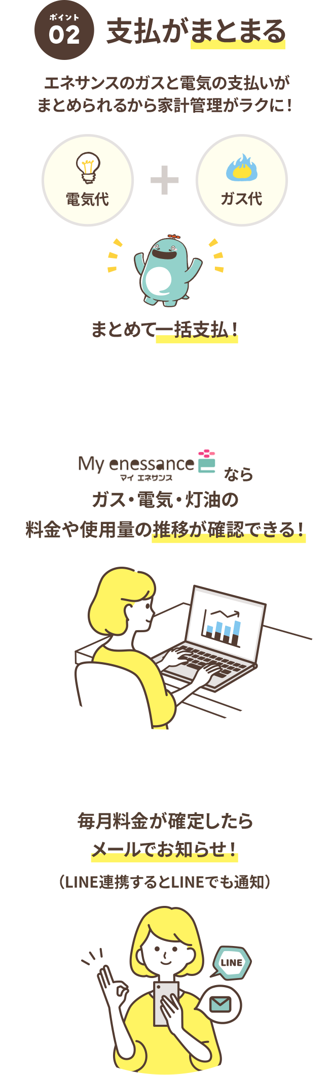 支払いがまとまる