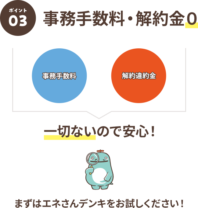 事務手数料・解約金0