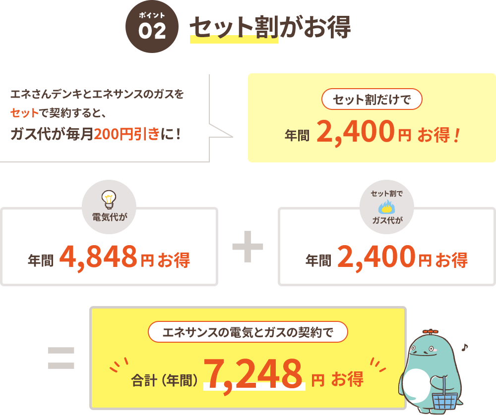 セット割がお得