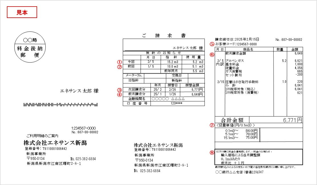 検針請求書（圧着はがき）の見本