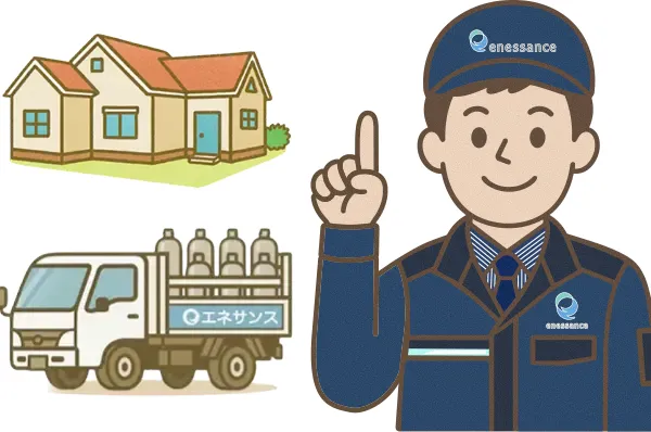 駐車に関することのイメージ