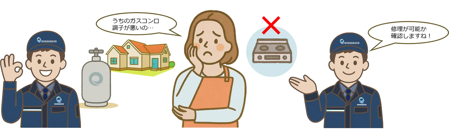点検に関することのイメージ