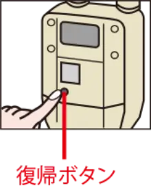 復帰ボタンを押すイメージ